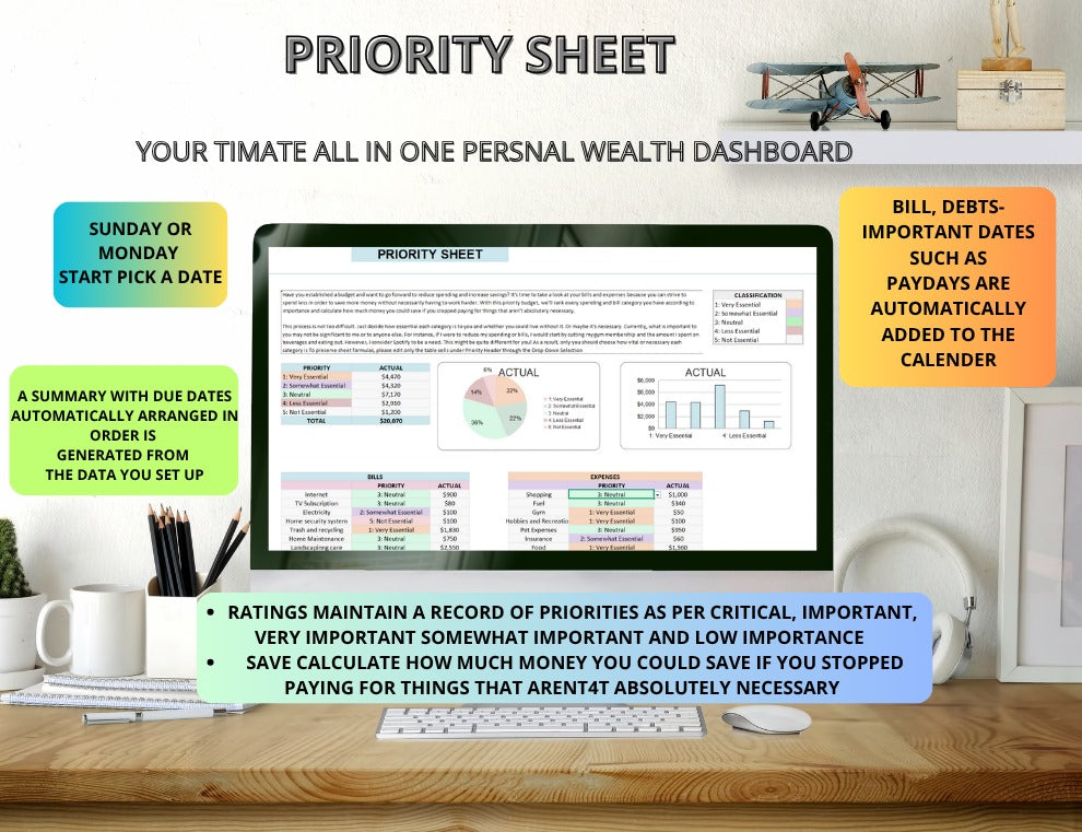 Smart Budget Organizer