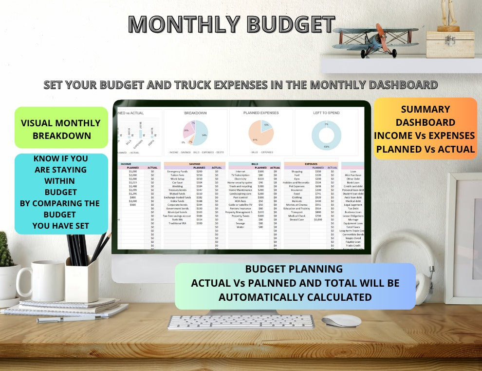 Smart Budget Organizer