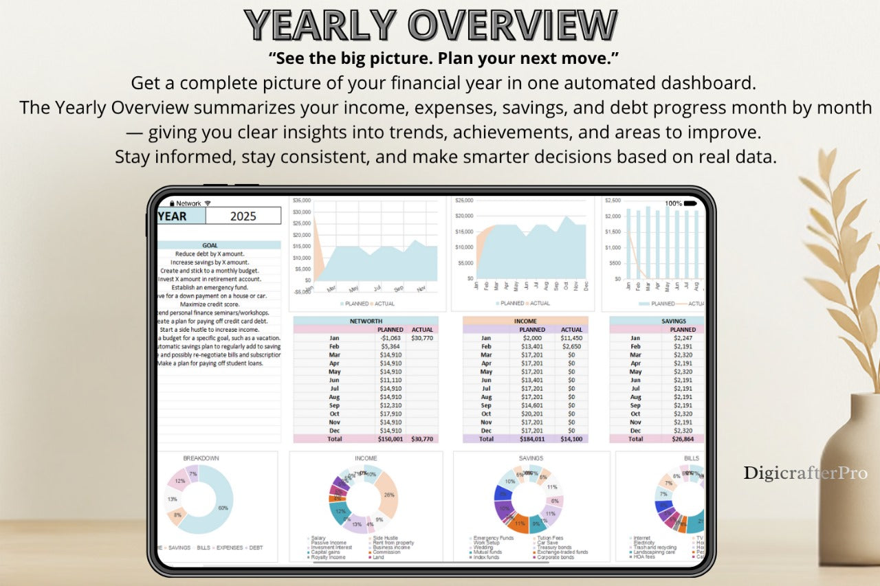 Smart Budget Planner