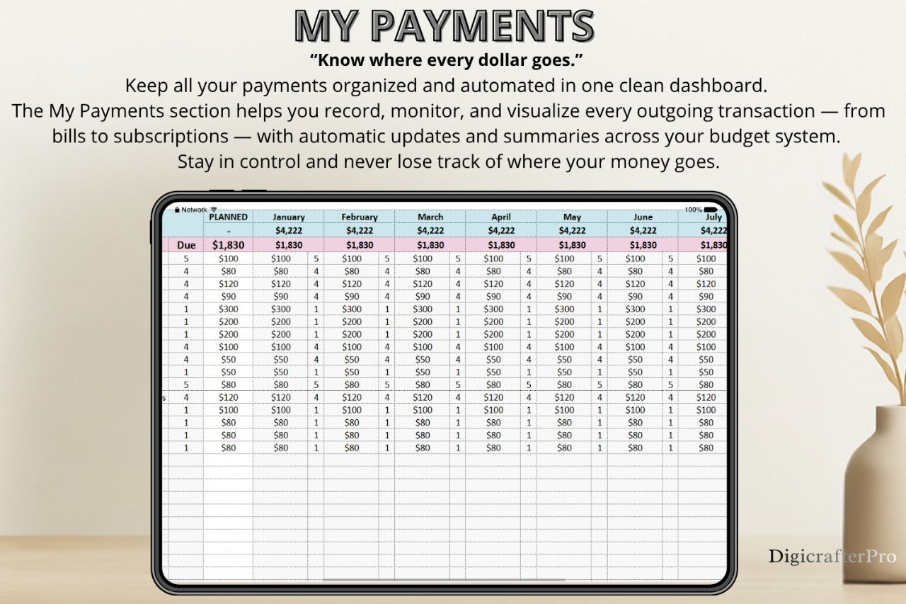 Smart Budget Planner