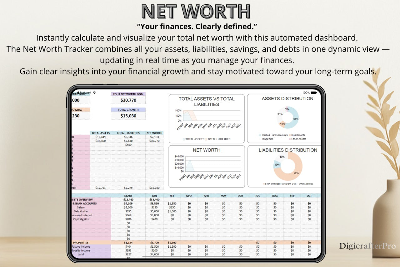 Smart Budget Planner