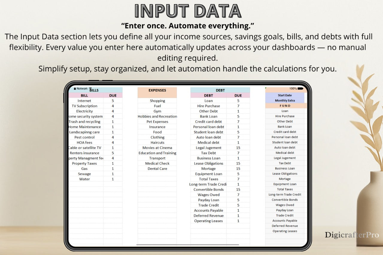 Smart Budget Planner