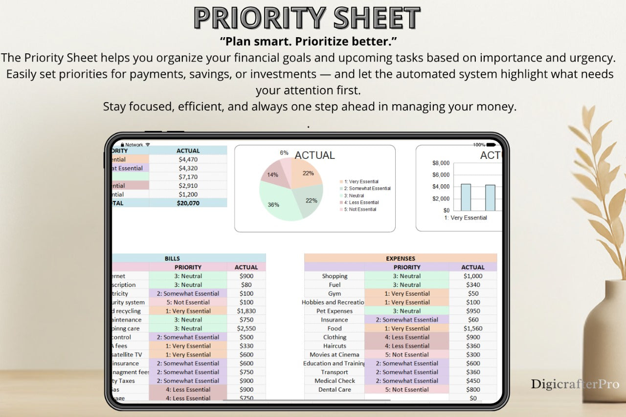 Smart Budget Planner